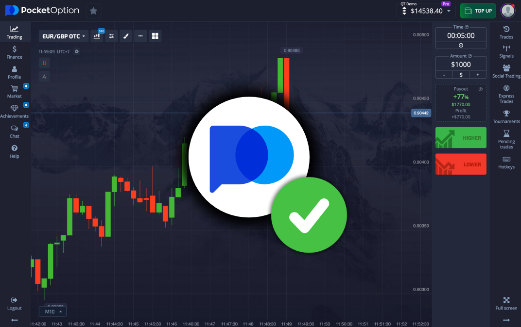 Pocket Option South African Traders Unlocking Opportunities in the Global Market Pocket Option South African Traders Unlocking Opportunities in the Global Market
