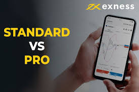 Comprehensive Guide to Manage Exness Account Comprehensive Guide to Manage Exness Account
