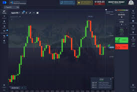 Get Started with Trading Your Ultimate Guide to Promo Code Pocket Option RU Get Started with Trading Your Ultimate Guide to Promo Code Pocket Option RU