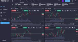 Mastering the Market A Comprehensive Guide to PrimeXBT Signals